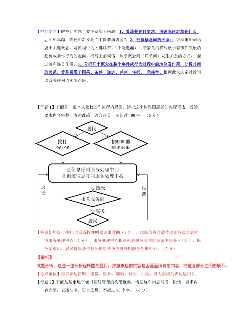 专题07 解说图片-2016年高考语文母题题源系列.doc_第2页