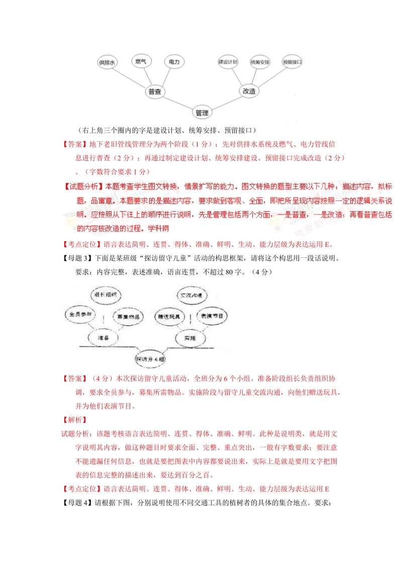 专题07 解说图片-2016年高考语文母题题源系列.doc_第3页