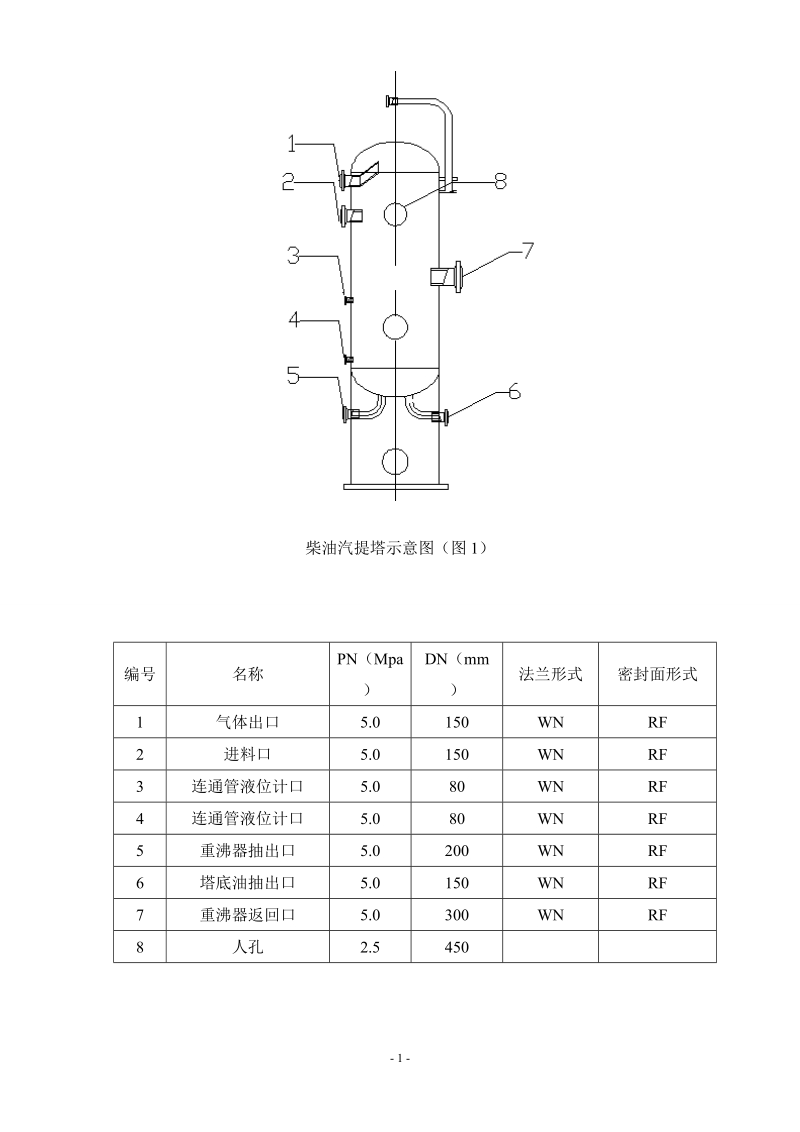 渣油加氢柴油汽提塔120-C-3003作业规程.doc_第3页