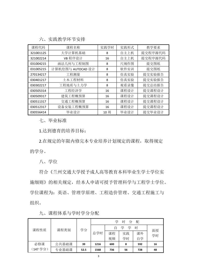 工程管理专业（高升本、函授）人才培养计划.doc_第3页