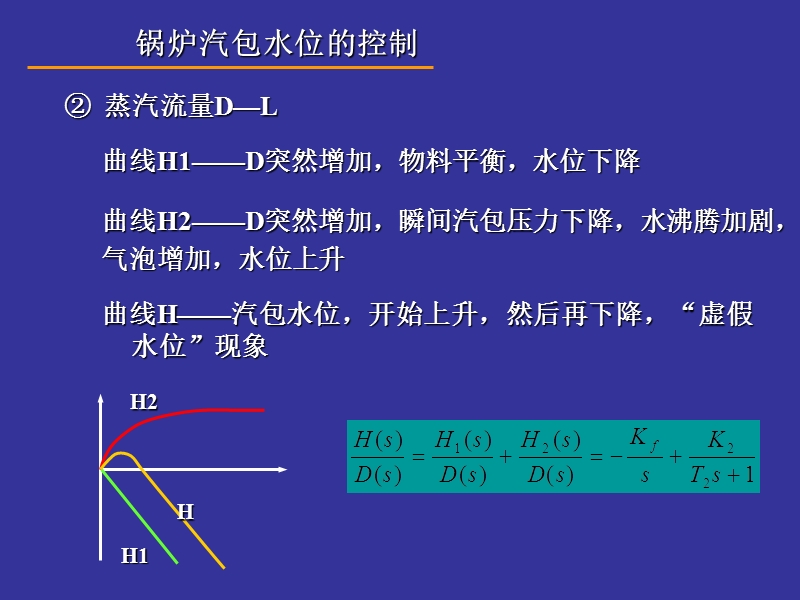 锅炉三冲量控制(介绍).ppt_第3页