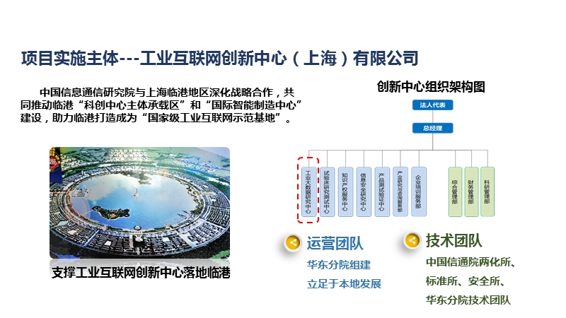 工业大数据信息服务项目介绍.pptx_第3页