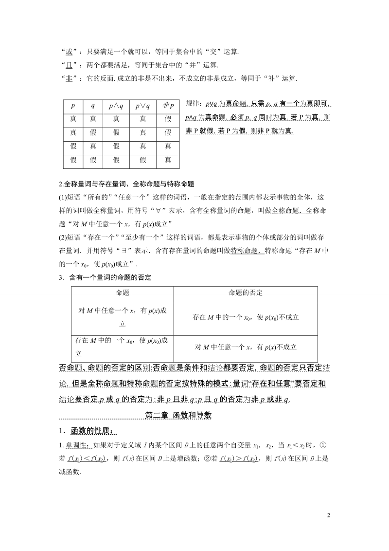 高三文科数学知识点梳理文档.doc_第2页