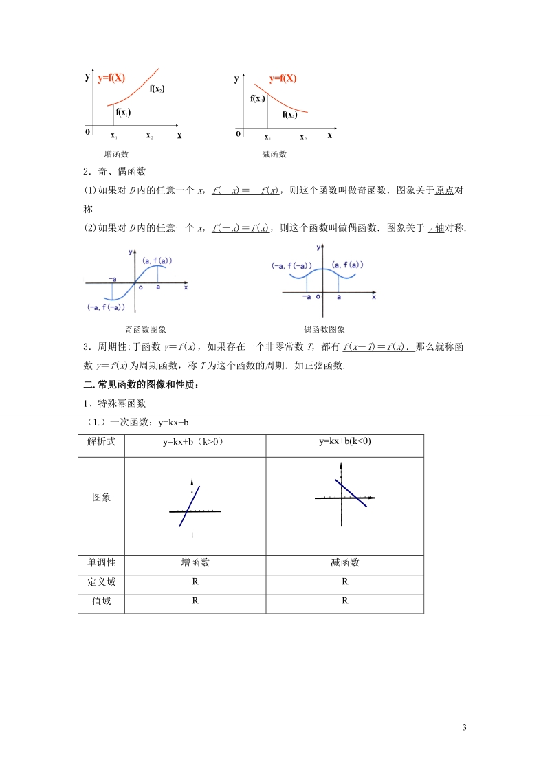 高三文科数学知识点梳理文档.doc_第3页