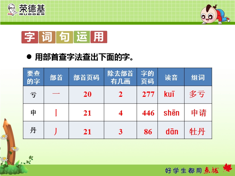 语文园地七.ppt_第3页