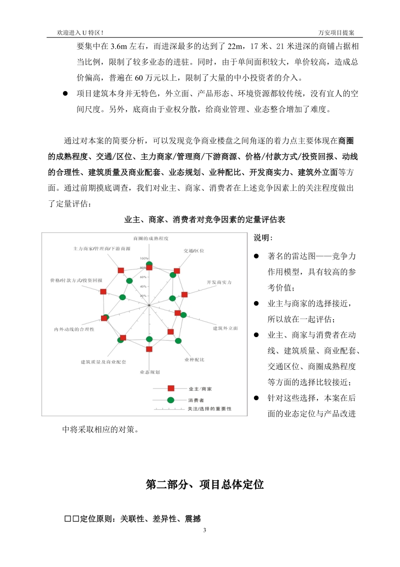 德阳风情街商业策划书.doc_第3页