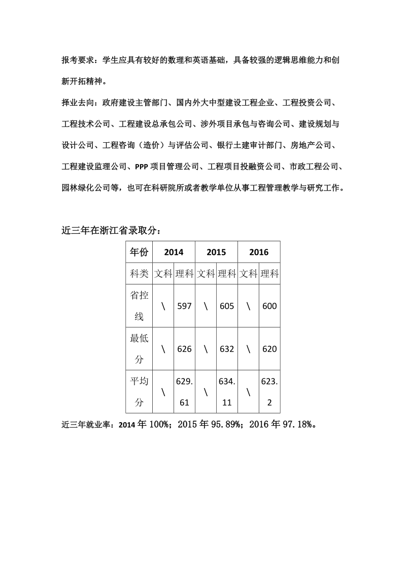 工程管理专业（授予管理学学士学位）.doc_第2页