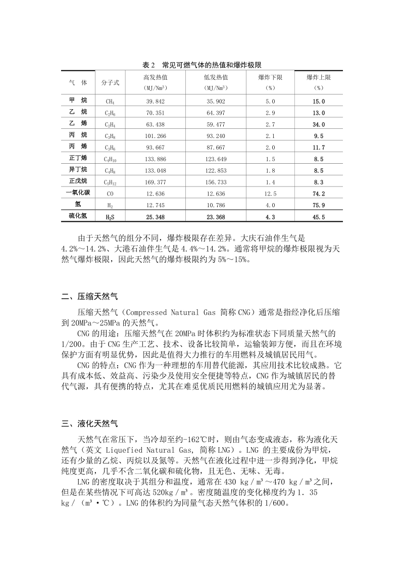 天然气、液化气知识.docx_第2页