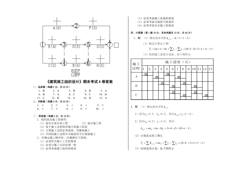 《施工组织设计》期末考试试卷(含答案).doc_第3页