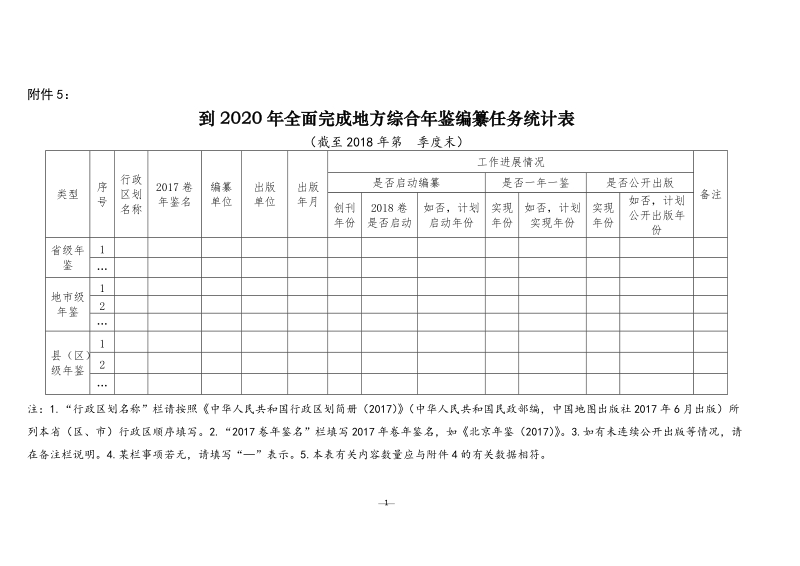 关于实行“两全目标”工作进度季通报制度的通知.doc_第1页