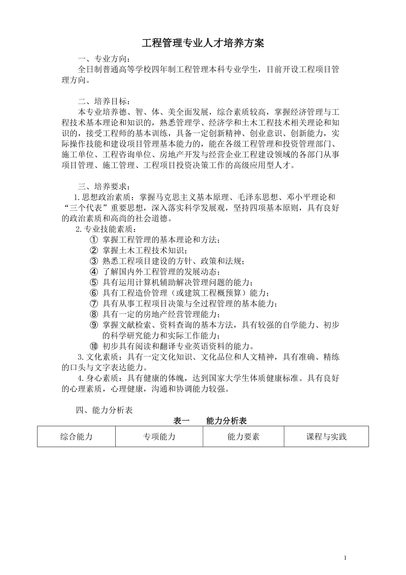 工程管理专业人才培养方案.doc_第1页