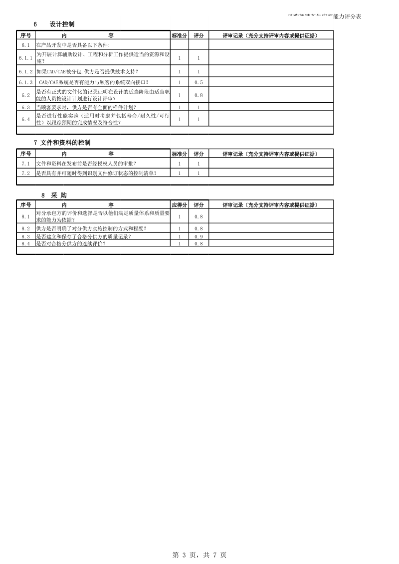 供应商质量评价表.xls_第3页