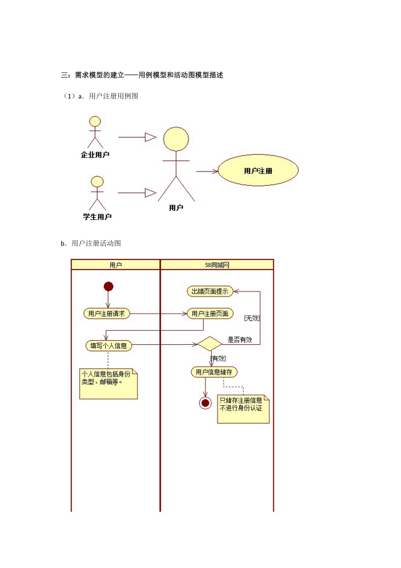 网站系统分析报告.docx_第2页