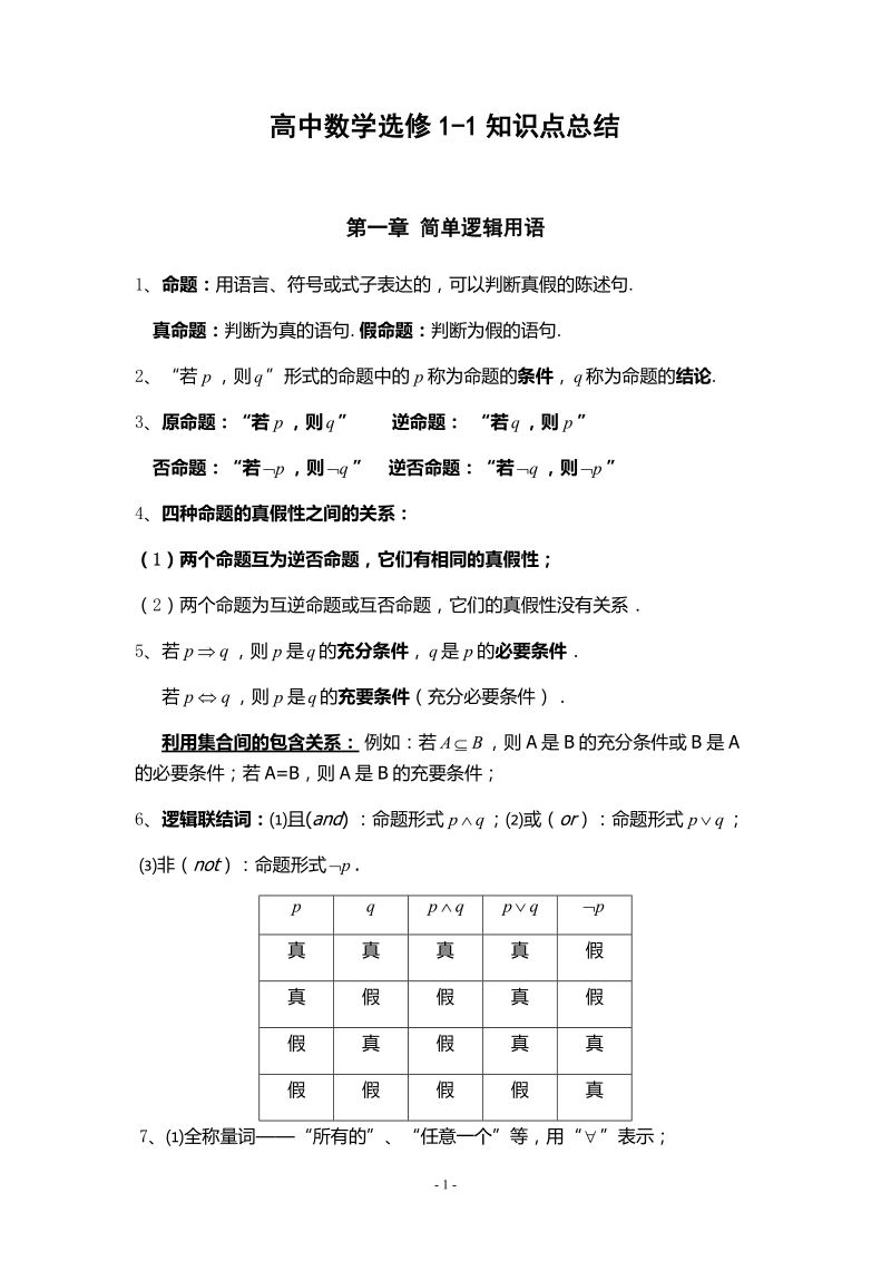 高中数学选修知识点归纳.doc_第1页