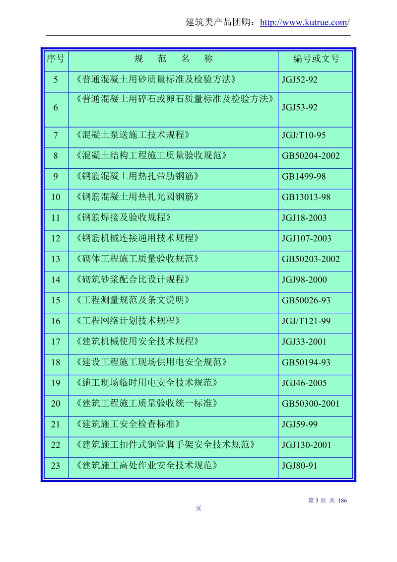 [贵阳]四层框架结构工程施工组织设计(简单).doc_第3页