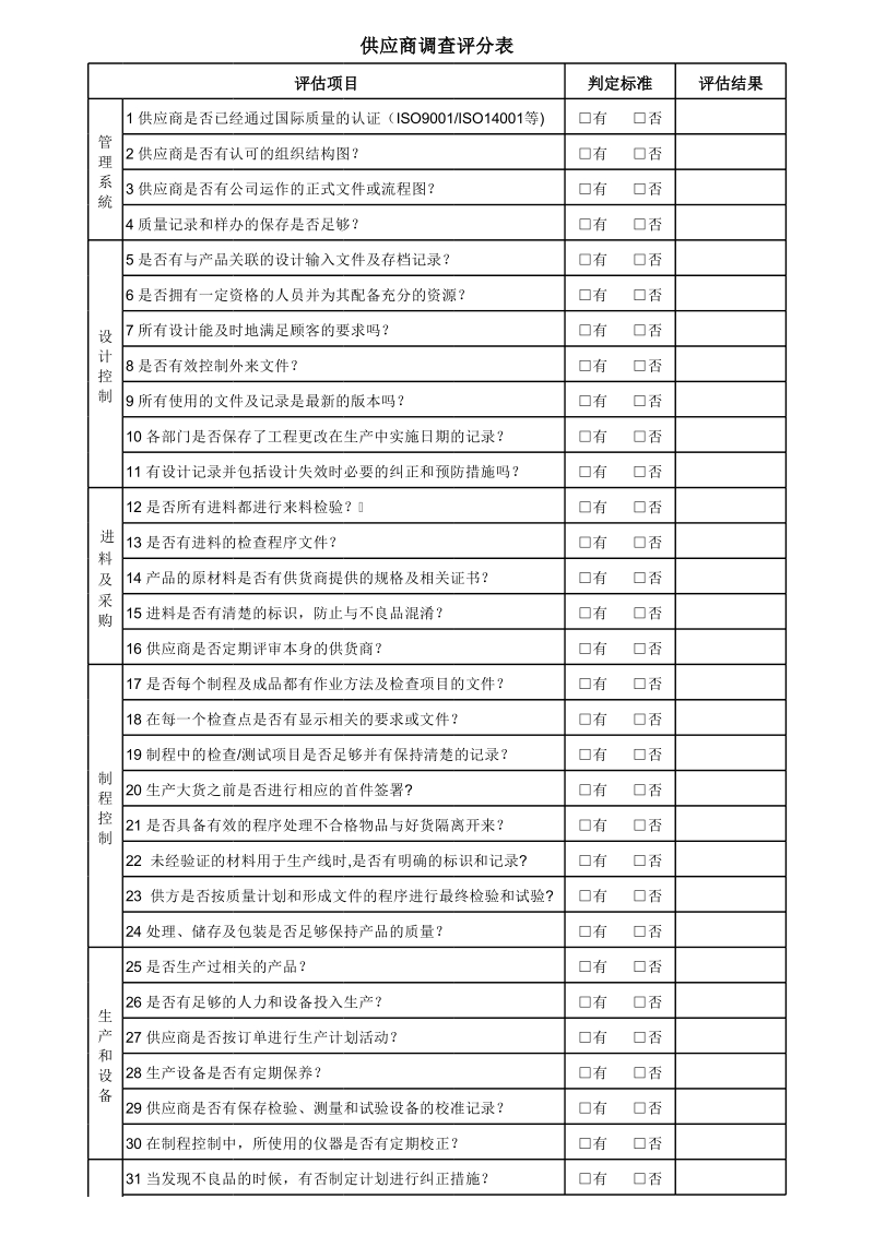 供应商调查评估表.xls_第2页