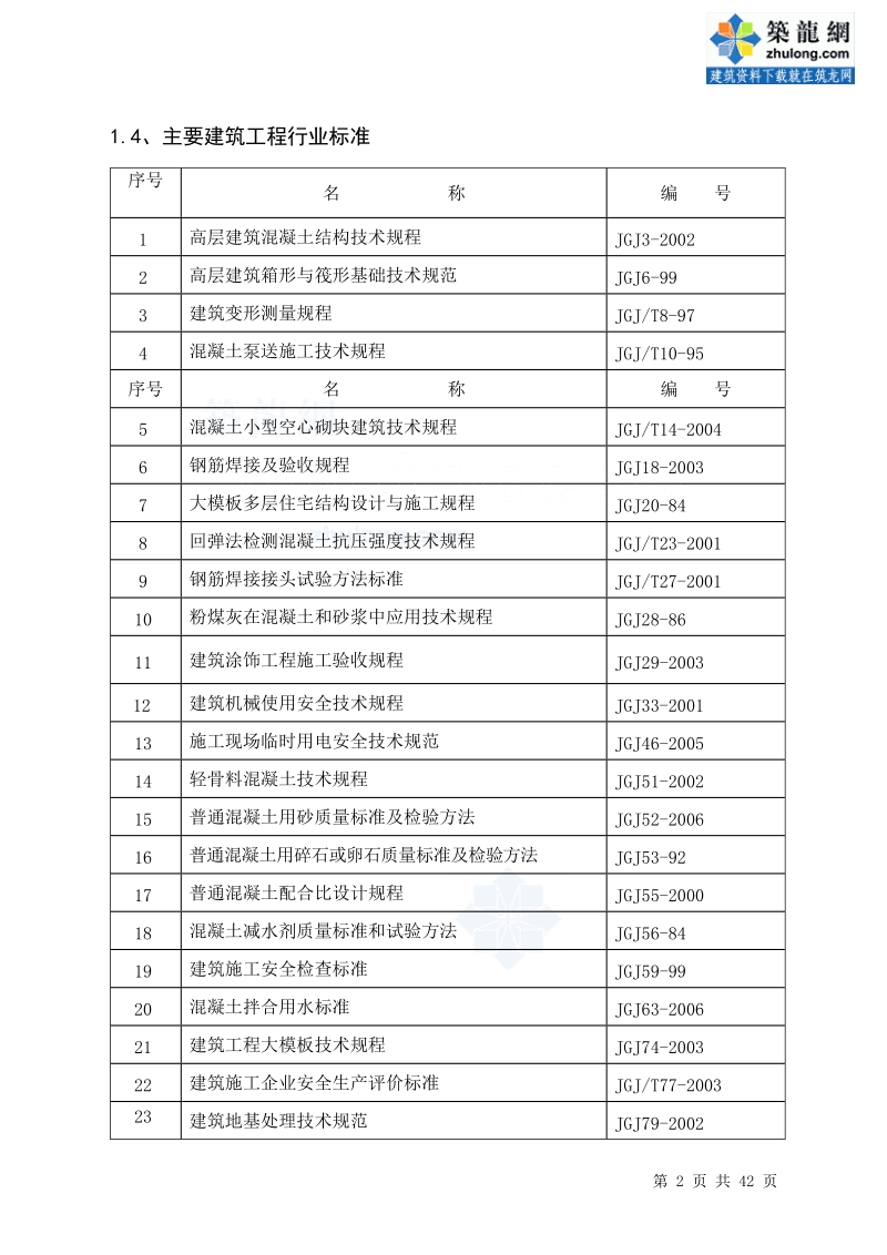 [天津]高层住宅楼施工组织设计(剪力墙结构).doc_第2页