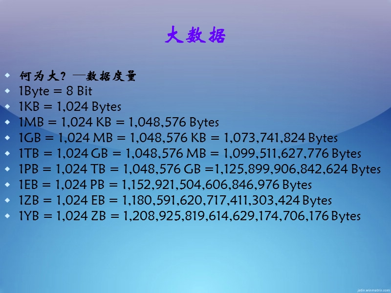 大数据时代深度解析.pptx_第3页