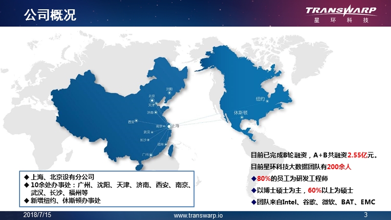 星环科技大数据方案.pptx_第3页