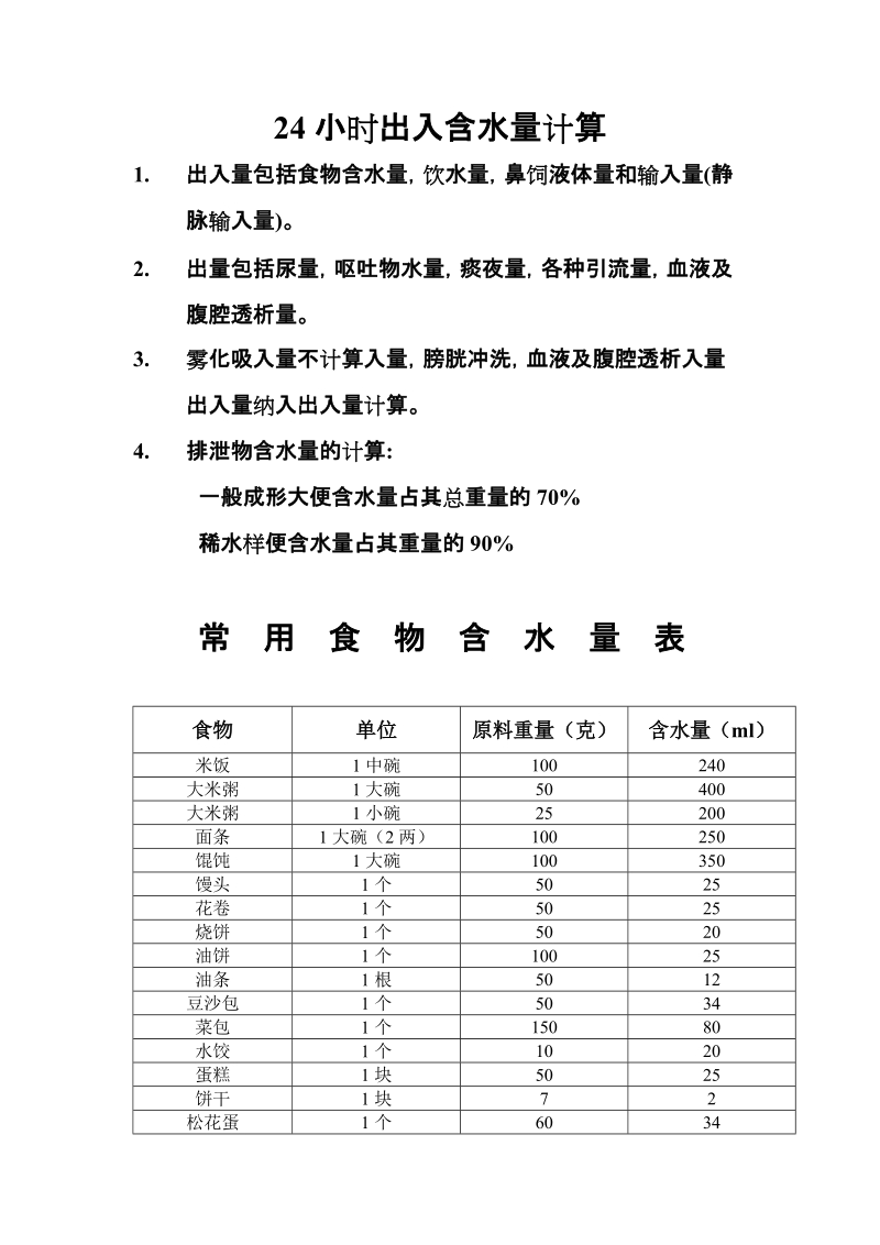 常用食物含水量表.doc_第1页