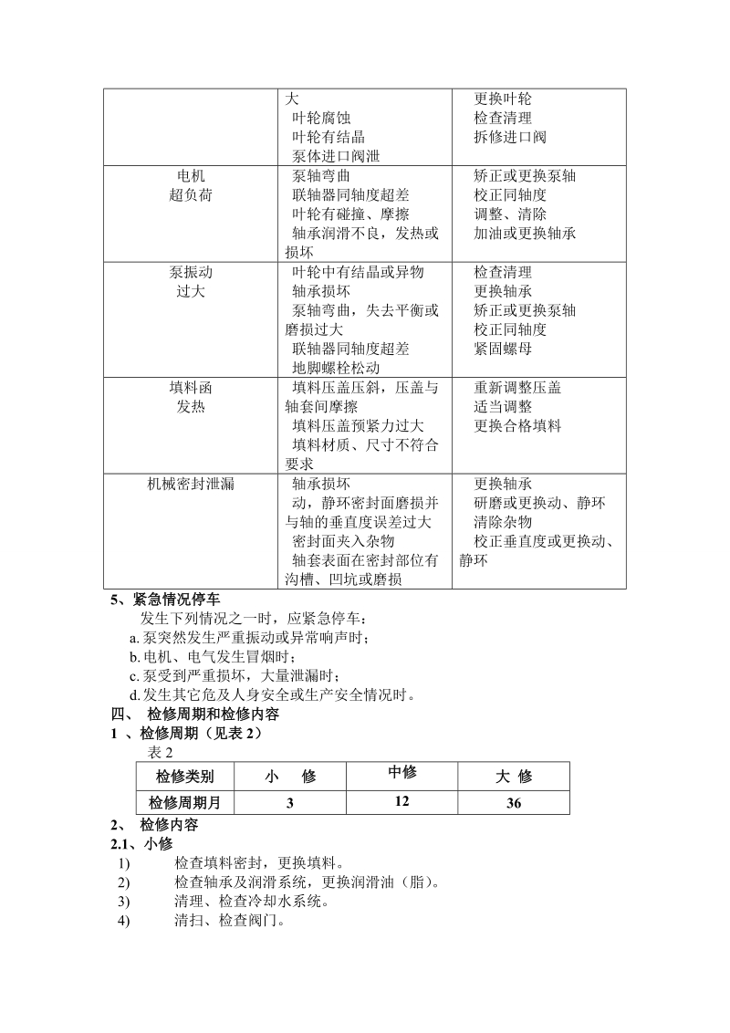 锅炉给水多级离心泵维护检修规程.doc_第3页