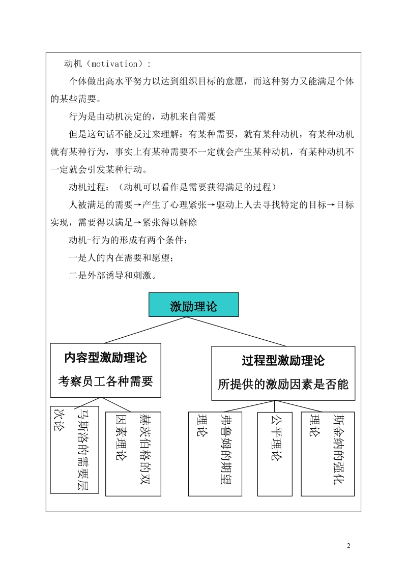 第 十四 章教学实施计划.doc_第2页