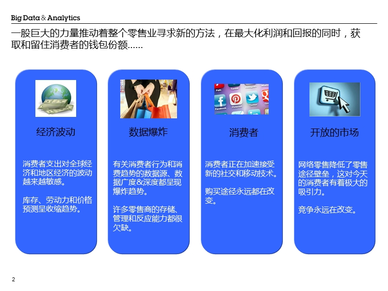 零售行业-大数据与分析.pptx_第2页