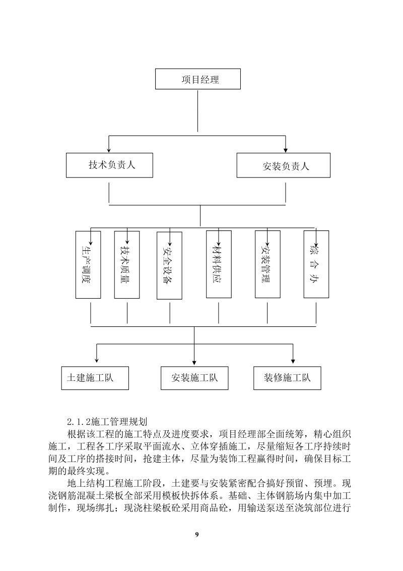 FJ-2阳信服务区房建工程施工组织设计.doc_第3页