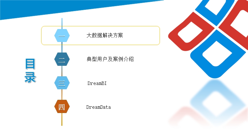 行业大数据解决方案.pptx_第2页