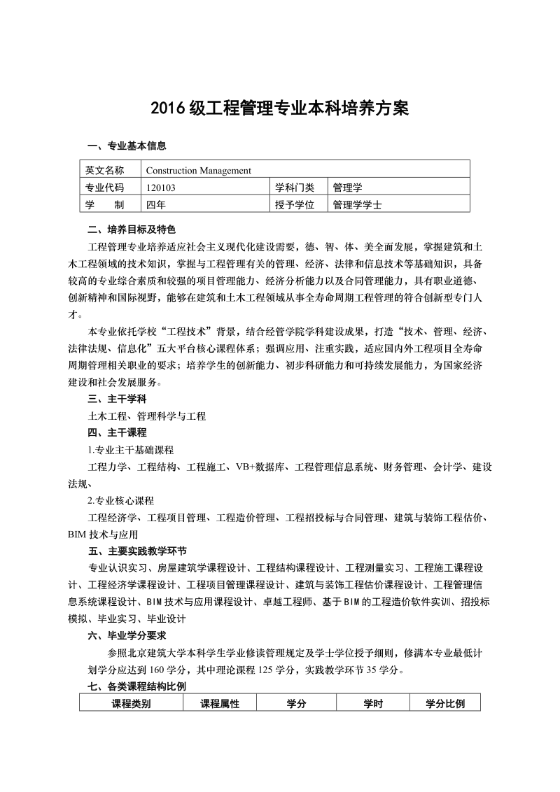 2016级工程管理专业本科培养方案.doc_第1页