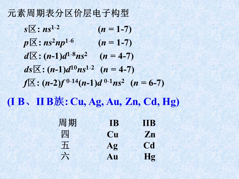 第22章ds区金属-zxm.ppt_第2页