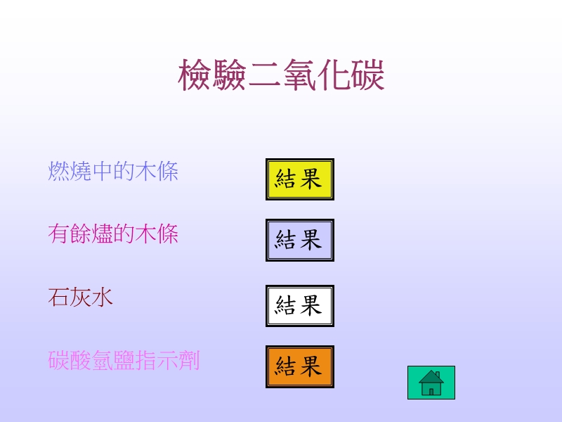 第七章 生物與空氣 氣體的檢驗方法.ppt_第2页