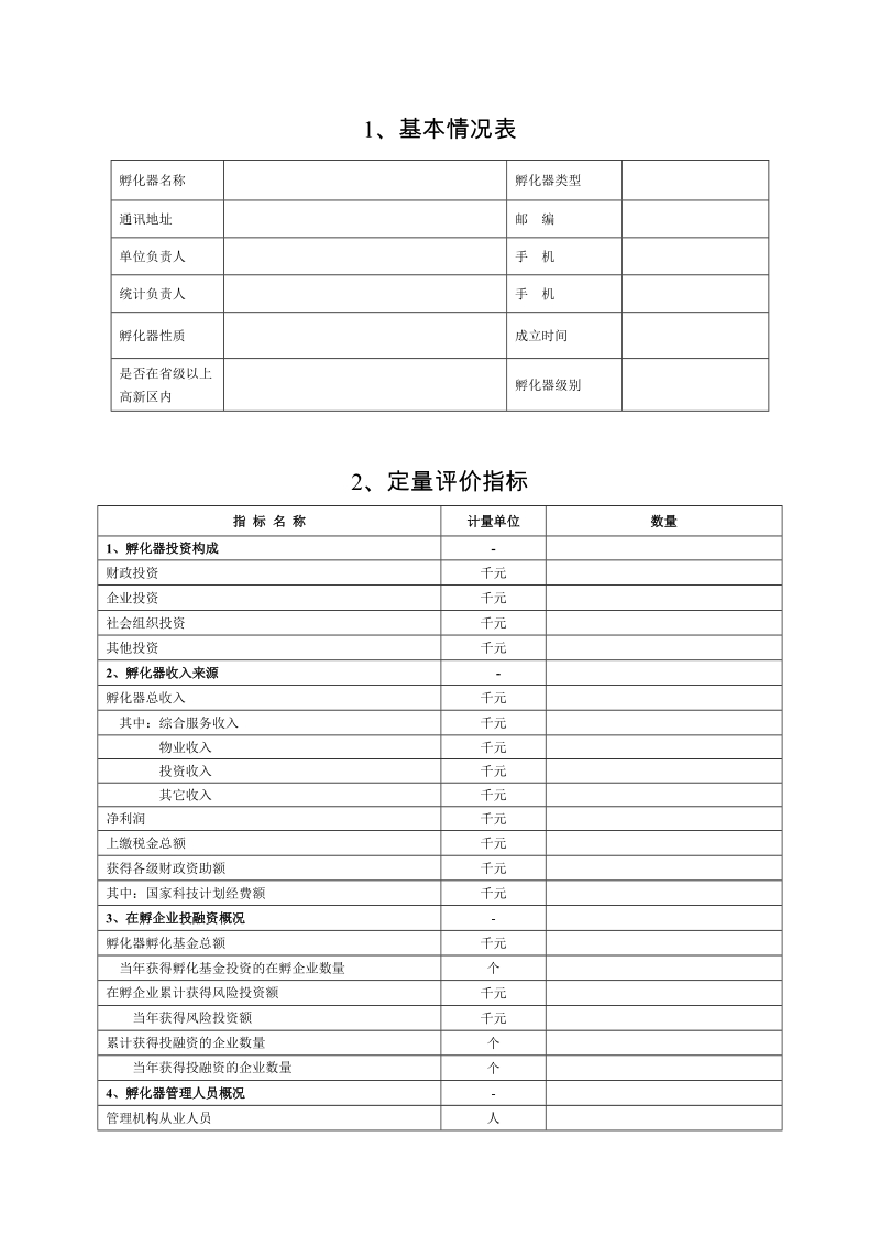 2016年度省科技企业孵化器绩效评价自评报告docx.docx_第3页