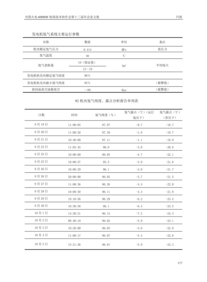 某厂_2机密封油系统异常分析及建议.doc_第3页