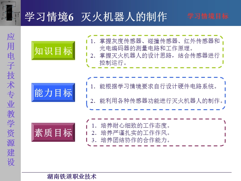 灭火机器人的制作.ppt_第3页