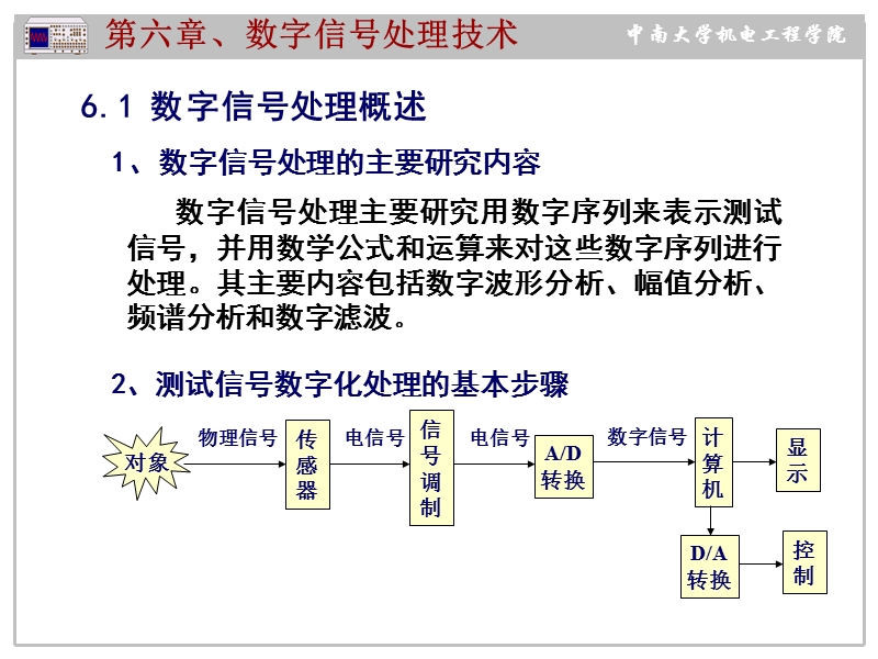 7.数字信号处理.ppt_第2页