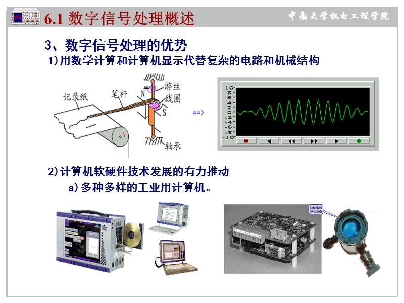 7.数字信号处理.ppt_第3页