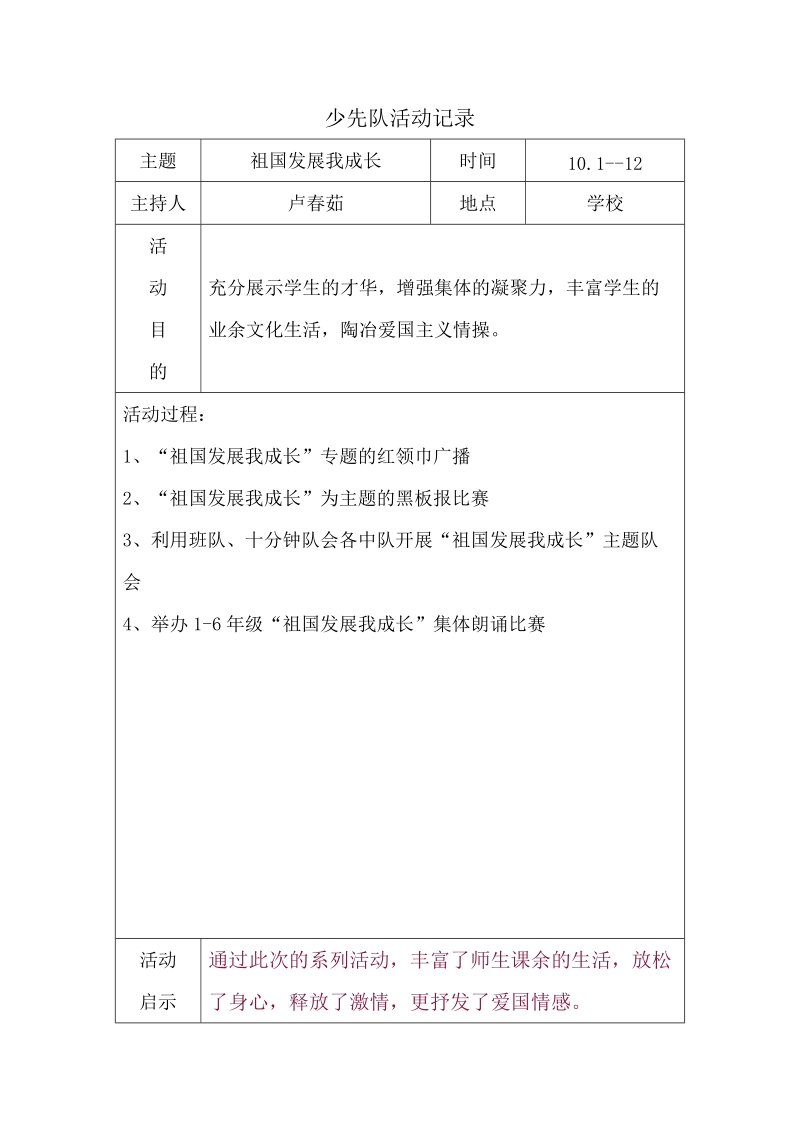 少先队活动记录 (1).doc_第1页