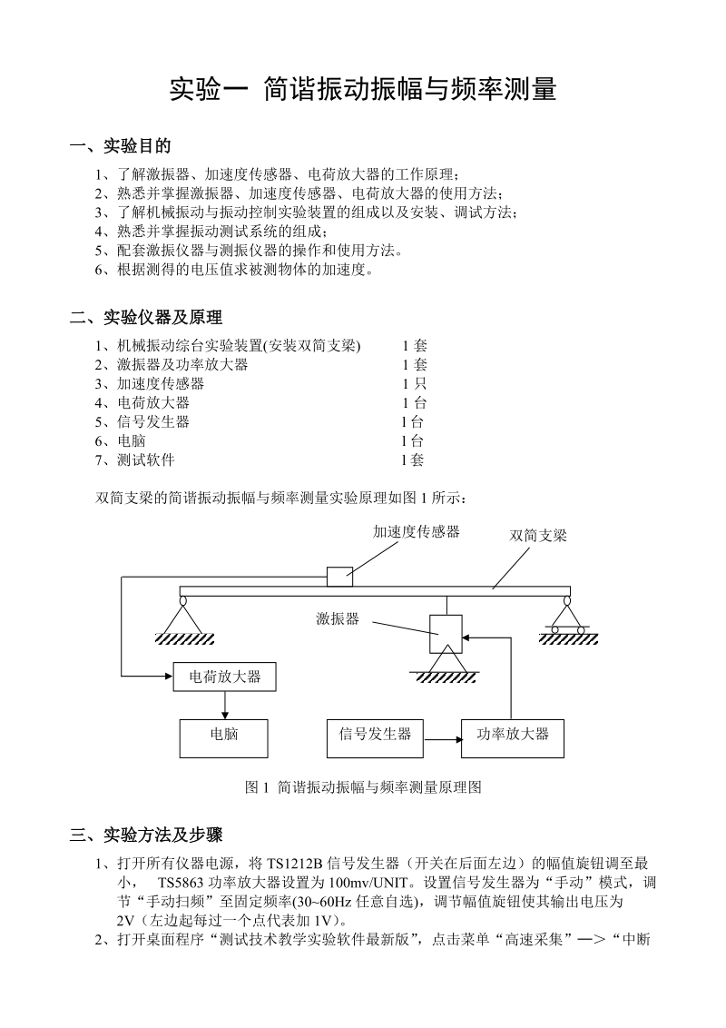 《机械振动基础》实验指导书.doc_第2页