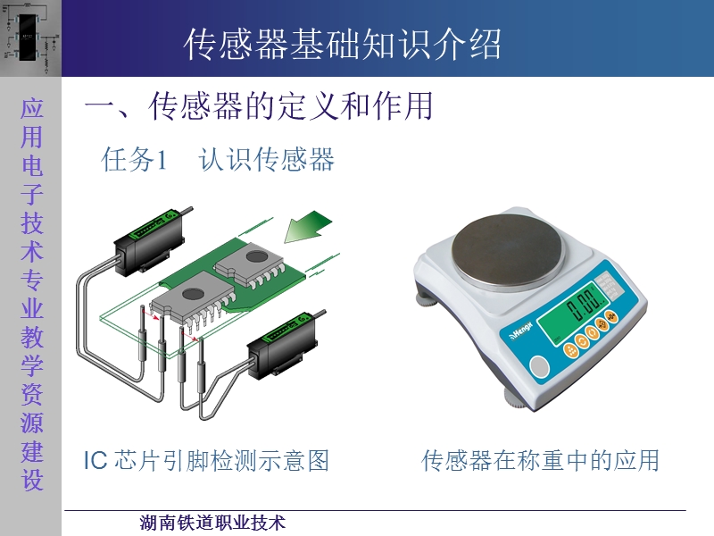 传感器基础知识介绍.ppt_第3页