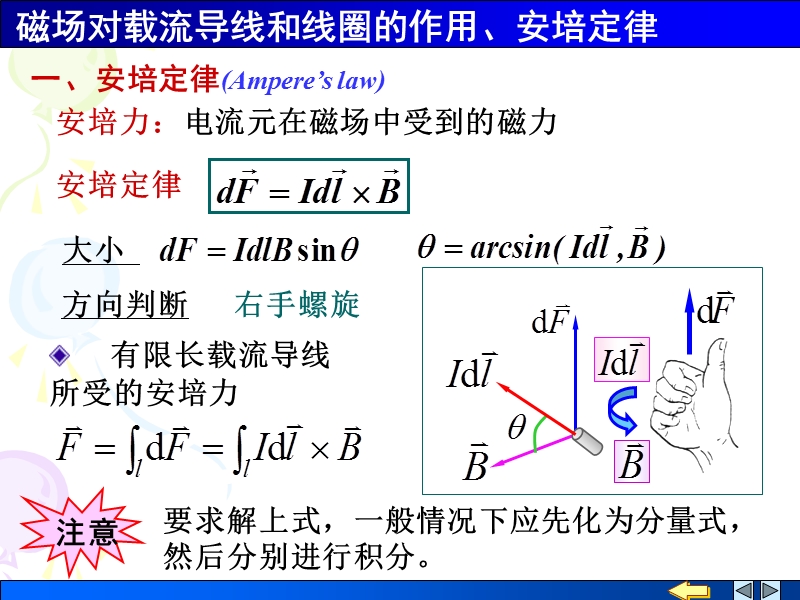 (16)磁场对载流导线和线圈的作用、安培定律new.ppt_第2页