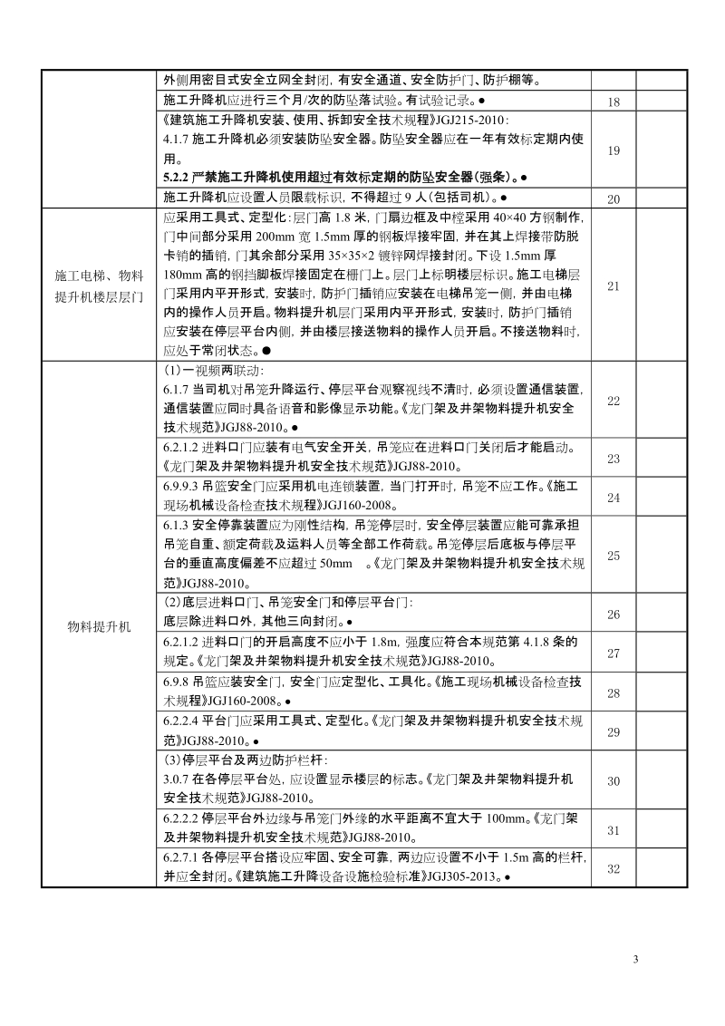 施工现场安全施工措施检查表.doc_第3页