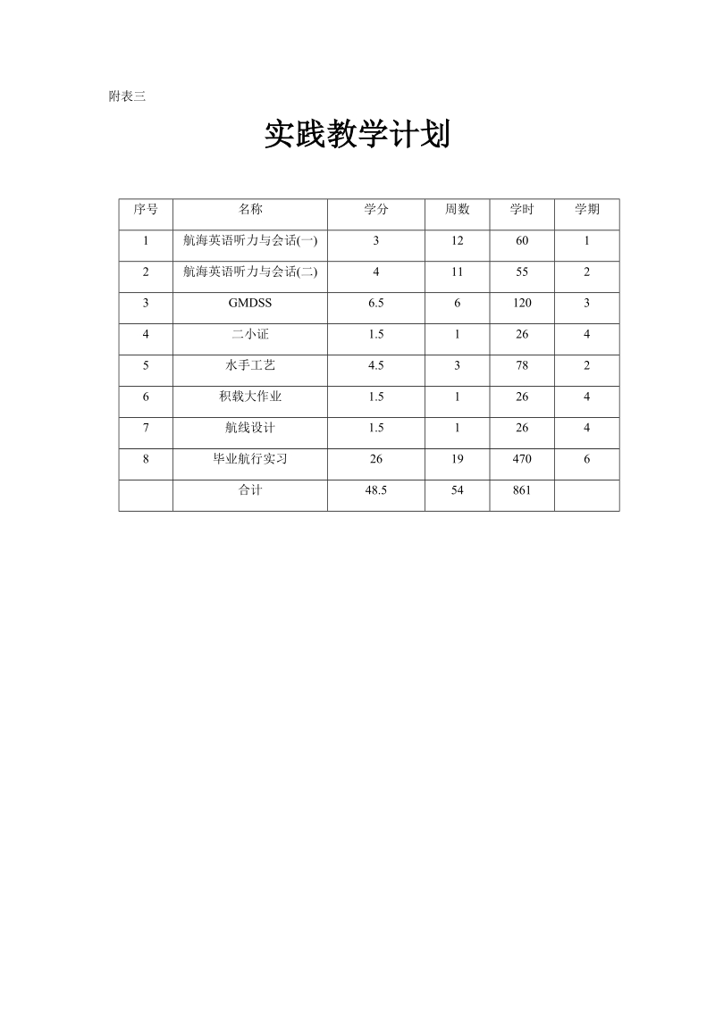 航海技术专业知识(1).doc_第2页