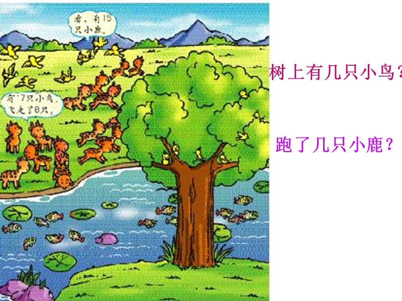 用数学（第一课时）.ppt_第2页