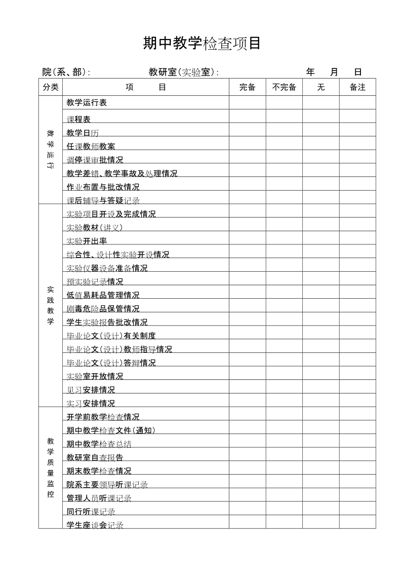 机械电子工程系期中教学质量自查报告表（A表—— ….doc_第1页