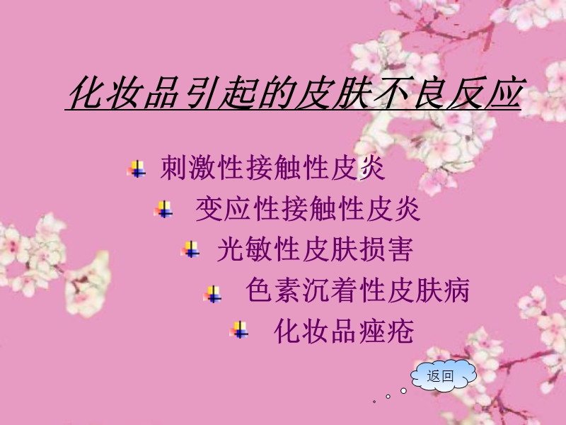 化妆品和皮肤病.ppt_第3页