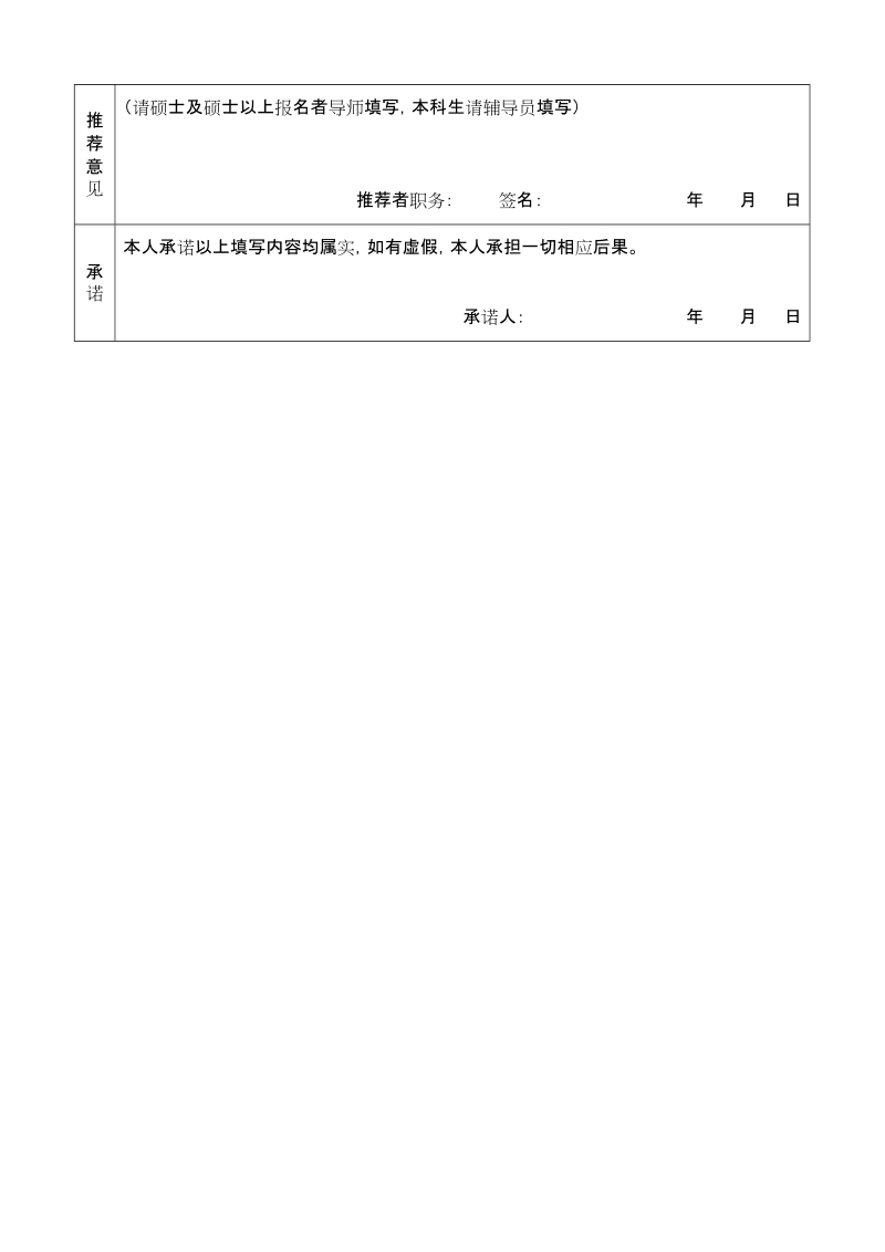 天津大学2011年辅导员应聘信息登记表.doc_第2页