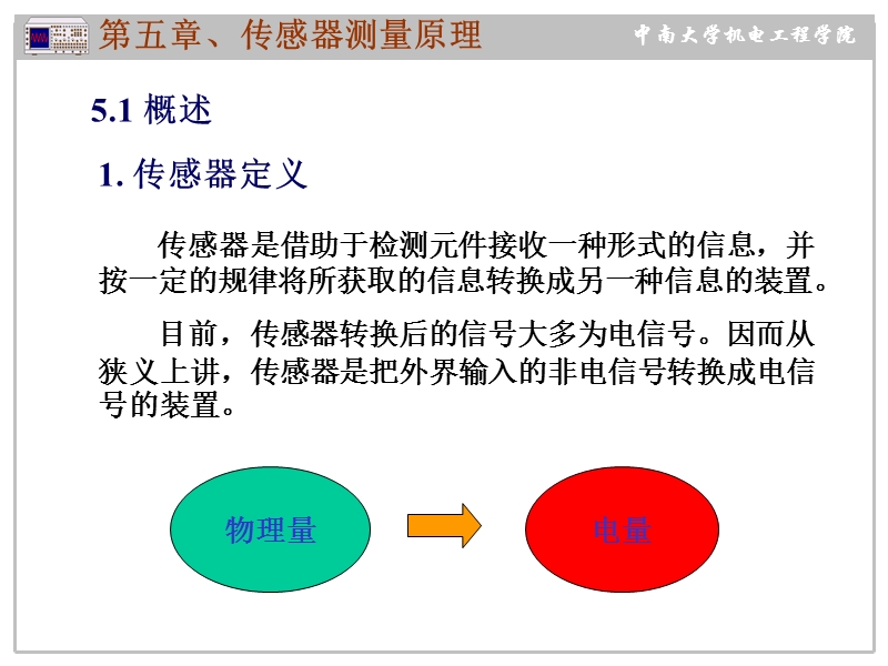 5.传感器原理.ppt_第2页