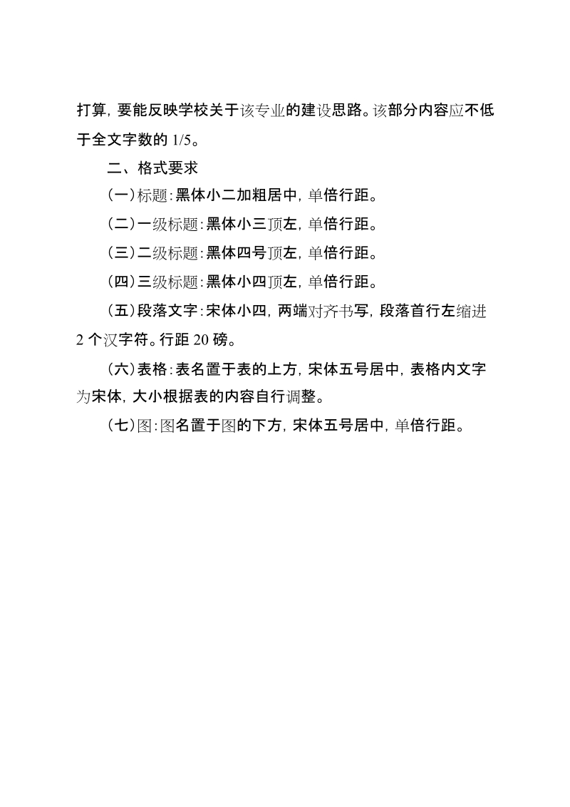 62013年新设专业建设情况自查报告提纲doc.doc_第3页