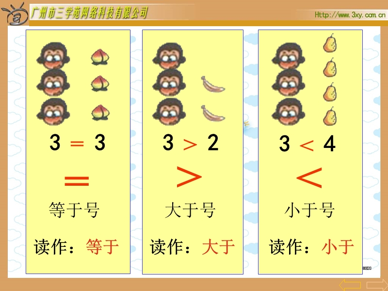 小学一年级数学精选课件1—5的认识(二).ppt_第3页